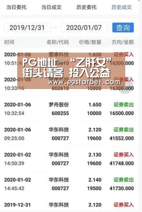 PG地址-“乙肝女”街头请客 投入公益消除乙肝恐惧(图2) PG中心