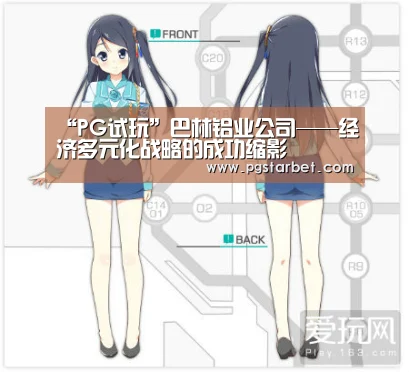 “PG试玩”巴林铝业公司——经济多元化战略的成功缩影(图1) PG中国