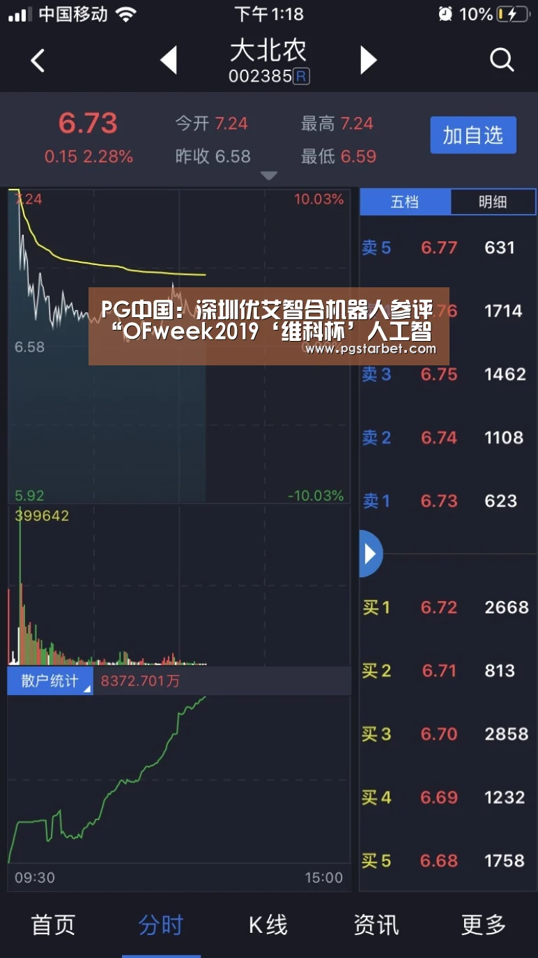 PG中国:深圳优艾智合机器人参评“OFweek2019‘维科杯’人工智能技术创新奖”(图1) PG地址