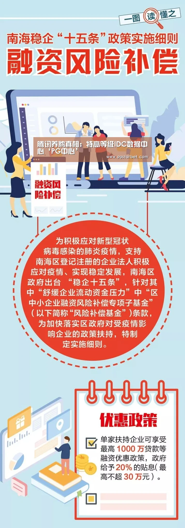 PG中心