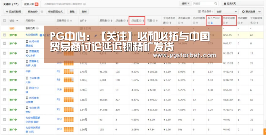 PG中心